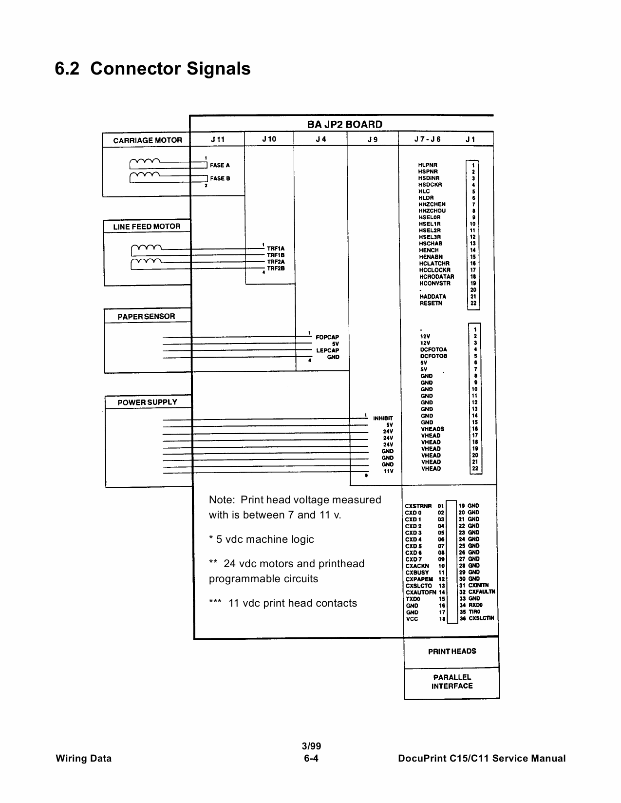 Xerox DocuPrint C11 C15 Parts List and Service Manual-5